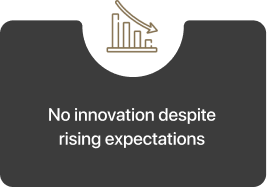 No innovation despite rising expectations